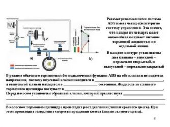 Антиблокировочная система тормозов что это?