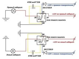 Как работают поворотники в автомобиле?