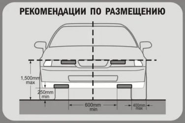 Как правильно установить ходовые огни на автомобиль?