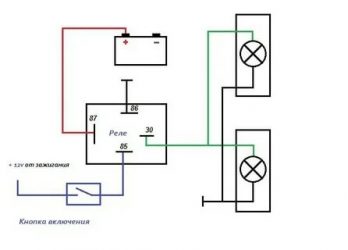 Как подключить доп фары через реле?