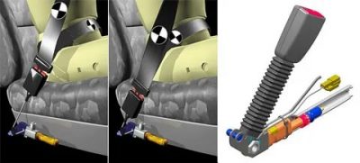 Преднатяжитель ремня безопасности что это?