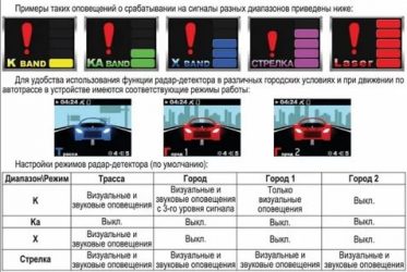 Диапазон кей на радаре что значит?