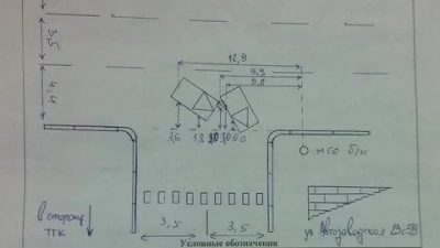 Как правильно оформить схему ДТП?