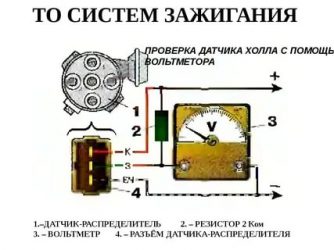 Как работает датчик холла в системе зажигания?