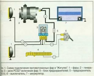 Как правильно подключить противотуманные фары через реле?