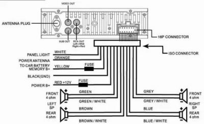 Как правильно подсоединить автомагнитолу пионер?