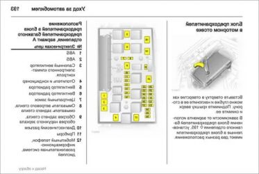 Предохранитель прикуривателя опель зафира б где находится?