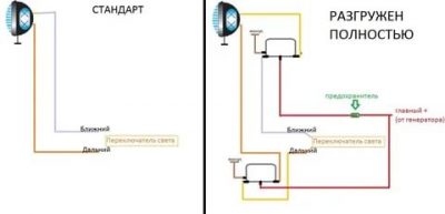 Как усилить свет фар на авто?