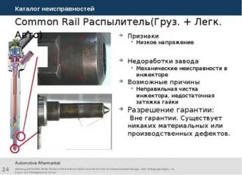 Как определить неисправность форсунки инжекторного двигателя?