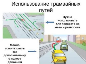 Как правильно разворачиваться на трамвайных путях?