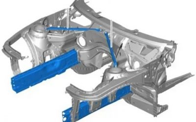 Лонжерон автомобиля что это такое?