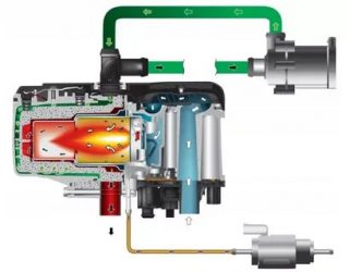 Предпусковой подогреватель двигателя что это такое?