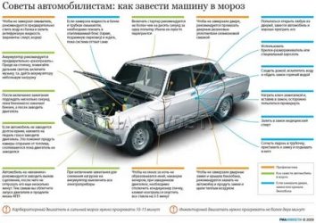 Как правильно заводить автомобиль в мороз?