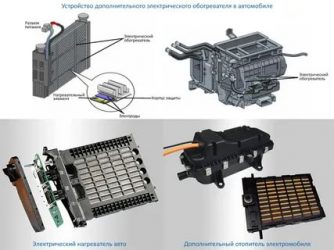 Как работает печка в электромобиле?