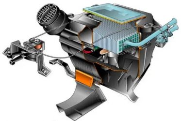 От чего работает печка в машине?
