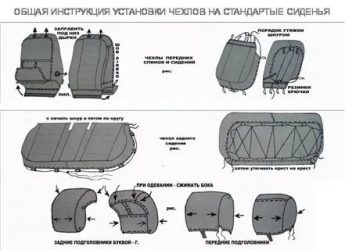 Как правильно надеть чехлы на сиденья автомобиля?