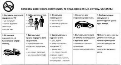 Как правильно забрать машину со штрафстоянки?