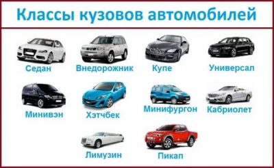 Тип кузова suv что это значит?