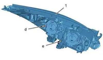 Регулировка фар на пежо 308