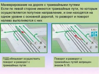 Как правильно разворачиваться на трамвайных путях?