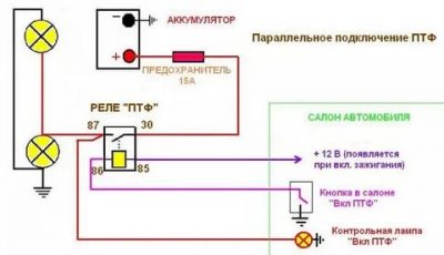 Как правильно подключить противотуманные фары через реле?