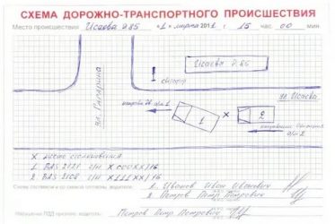 Как правильно зарисовать схему ДТП?