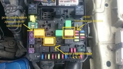 Митсубиси лансер 9 реле стартера где находится?