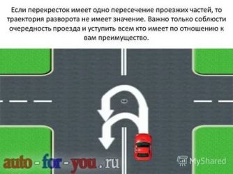 Разворот на перекрестке как правильно выполнить?