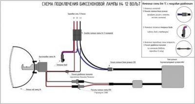Как правильно подключить биксенон h4?