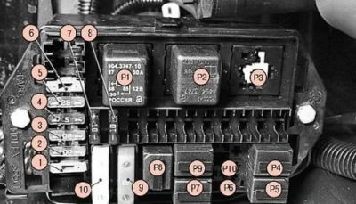 Реле поворотов УАЗ патриот где находится?