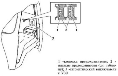 Предохранитель бензонасоса УАЗ Буханка инжектор где находится?