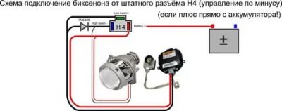 Как правильно подключить биксенон h4?