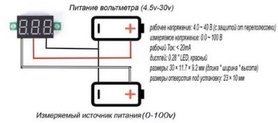 Как правильно подключить вольтметр в авто?