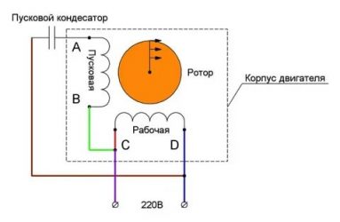 Как сделать реверс на однофазном двигателе?