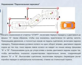 Как правильно осуществить параллельную парковку?