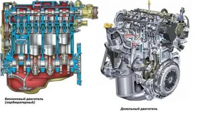 Чем отличается дизель от бензинового двигателя?