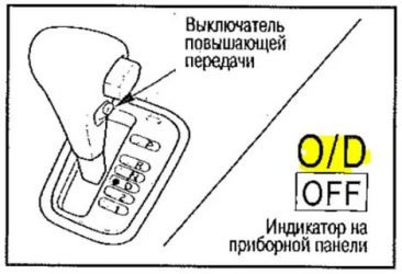 O d off что значит?