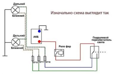 Как усилить свет фар на авто?