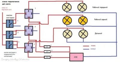 Как подключить доп фары на авто?