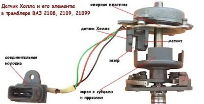 Как работает датчик холла в системе зажигания?