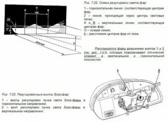 Регулировка фар на ниве 21213