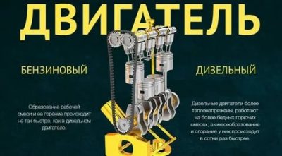 Чем отличается дизель от бензинового двигателя?