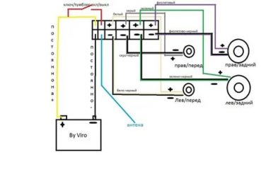 Как правильно подсоединить автомагнитолу пионер?