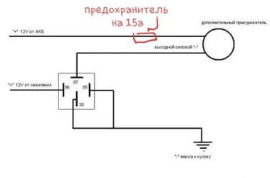 Как правильно подключить прикуриватель в машине?