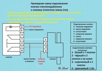 Как работает кран отопителя газель электрический?