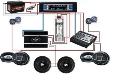 Как правильно подключить акустику в авто?