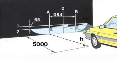 Регулировка фар в гараже своими руками