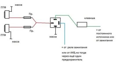 Как правильно подключить противотуманки через реле?