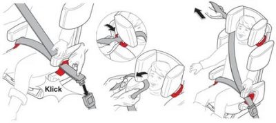 Как правильно крепить детское автокресло?